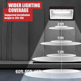 120W LED Wall Pack Outdoor, Super Bright Wallpack Lights, 5000K IP65 Waterproof Exterior Security Commercial Wall | Lumora