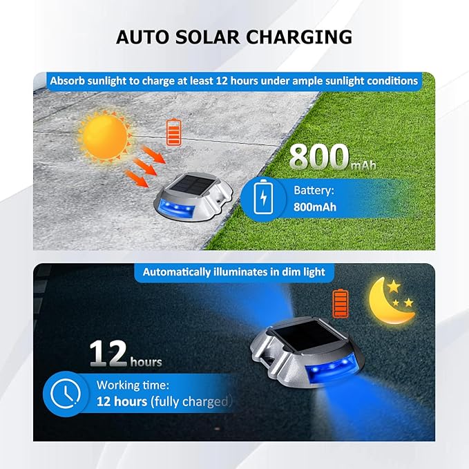 JIGUOOR Solar Deck Lights LED Driveway Lights Solar Powered Dock Light Outdoor IP68 Waterproof Road Markers for Step Sidewalk Stair Boat Garden Ground Pathway Yard (Blue, 1 Pack)