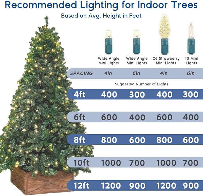 Novelty Lights 25ft 50 LED Blue Christmas Lights Outdoor/Indoor, 6" Spacing, Green Wire String Lights for Festive | Lumora