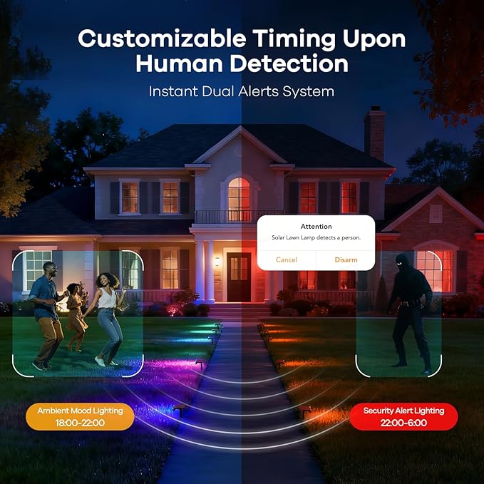Linkind Smart Solar Lights Outdoor SL5 with Motion Sensor, APP Control Color Changing Solar Spot Lights Outdoor | Lumora