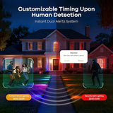 Linkind Smart Solar Lights Outdoor SL5 with Motion Sensor, APP Control Color Changing Solar Spot Lights Outdoor | Lumora