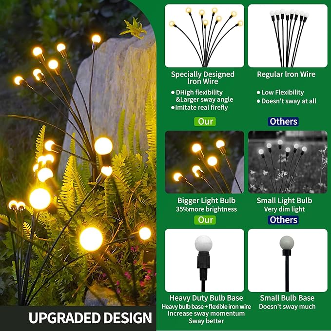 Solar Lights Outdoor Waterproof 2 Pack of 16 LEDs Garden Patio Firefly Decoration Unique Gifts Women Grandparents