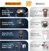 Gardenreet Solid Brass Well Light - 12V In-Ground All Weather Low Voltage Landscape Lighting, Replaceable Bulb LED | Lumora
