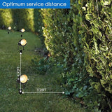 EAGLOD 5W Landscape Lighting,Low Voltage Landscape Lights, Outdoor 12V~24V Waterproof Landscape Spotlight for | Lumora