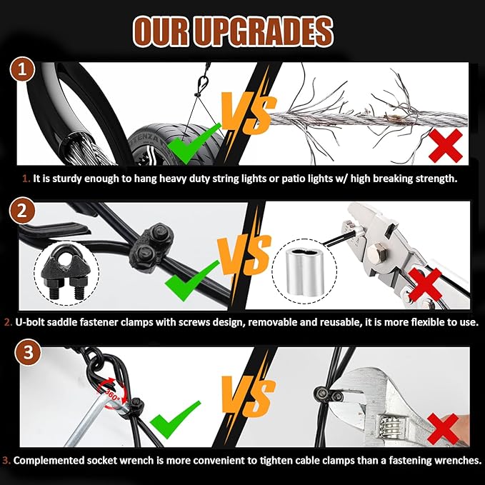 String Light Hanging Kit, Full Black Globe String Lights Suspension Kit w/ 100FT PVC Coated Steel Cable & Enough | Lumora