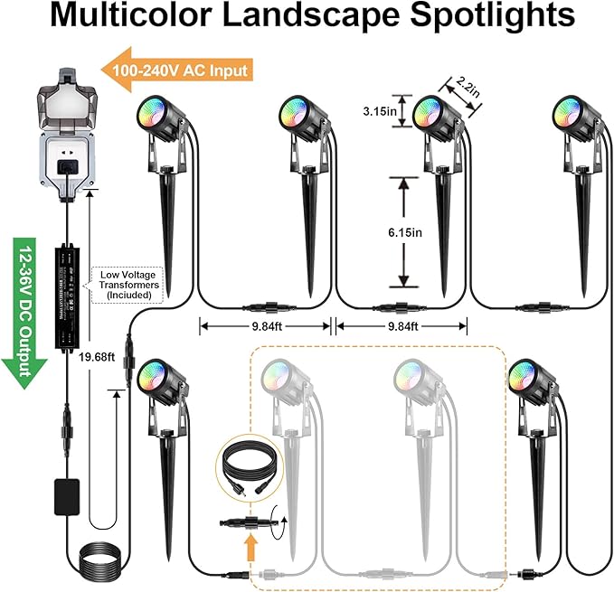 Outdoor Landscape Lighting, 6 Pack RGB Outdoor Spot Lights with Transformers and Remote, 12V Low Voltage Color | Lumora