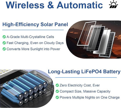 Solar Street Light Outdoor, Motion Sensor Solar Powered Lights, Dusk to Dawn Flood Lights with Remote Control, Waterproof Security Lighting for Yard Driveway Pathway Parking Lot Patio Porch