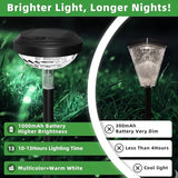 KVM Solar Lights Outdoor Waterproof, 6 Pack Bright Solar Pathway Lights, Multicolor & Warm White LED,Outdoor Solar | Lumora