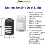 Xodus Innovations BL706 Battery Operated Motion Activated LED Deck and Stair Light, Outdoor or Indoor Use, Weather | Lumora