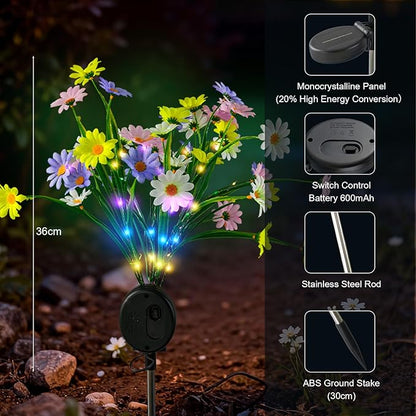 Solar Path Lights Outdoor 4 Pack, LED Flower & Butterfly Decor, Waterproof Auto On/Off, Bigger Solar Panel for Yard, Patio, Garden Walkway Decoration Gift for Mom (Colour)