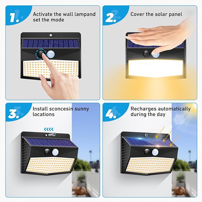 Peasur Solar Outdoor Lights, [4 Packs] Motion Sensor Security Lights with 3 Lighting Modes Wall Lights Waterproof | Lumora