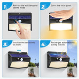 Peasur Solar Outdoor Lights, [4 Packs] Motion Sensor Security Lights with 3 Lighting Modes Wall Lights Waterproof | Lumora