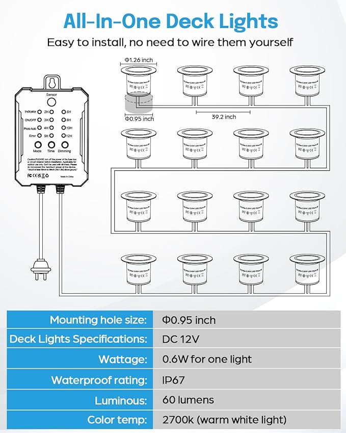 HIBOITEC Low Voltage Deck Lights Kit with Transformer Dimmable Timer and Photocell Sensor Outdoor Recessed LED Deck | Lumora