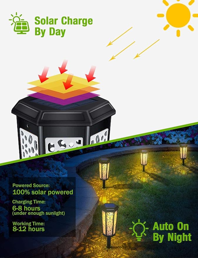 cjc 2 Pack Solar Pathway Lights, Auto On/Off Waterproof Outdoor Solar Garden Lawn Lights 2 Working Modes Decorative LED Landscape Lights for Path, Patio, Yard, Lawn, Walkway, Driveway, Pool