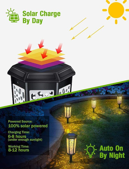 cjc 2 Pack Solar Pathway Lights, Auto On/Off Waterproof Outdoor Solar Garden Lawn Lights 2 Working Modes Decorative LED Landscape Lights for Path, Patio, Yard, Lawn, Walkway, Driveway, Pool