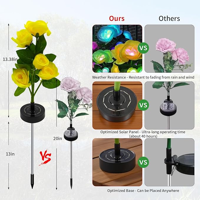Solar Rose Garden Lights Outdoor Decorative, 7 Color Changing Solar Flower Lights Waterproof, 40H Solar Powered Pathway Lights for Yard Lawn Patio Walkway Landscape Decor, 4pcs