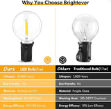 100FT LED Outdoor String Lights Patio Light with 52 Shatterproof G40 Dimmable Globe Bulb, 2-Pack 50FT Waterproof | Lumora