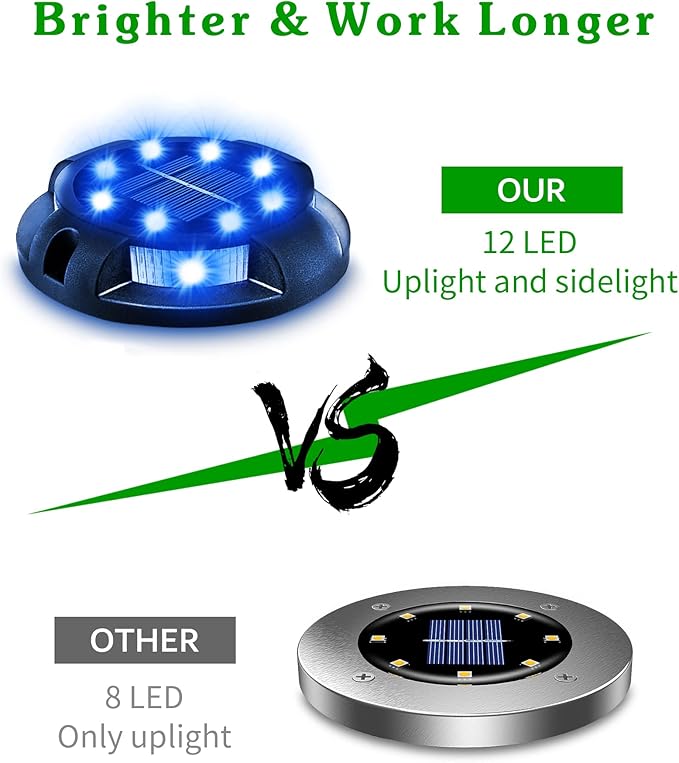 Biling Solar Pathway Lights Outdoor Uplight Sidelight, 12 Packs Blue Bright Solar Ground Lights Waterproof for Yard | Lumora