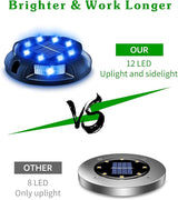 Biling Solar Pathway Lights Outdoor Uplight Sidelight, 12 Packs Blue Bright Solar Ground Lights Waterproof for Yard | Lumora