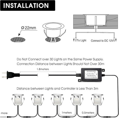 Low Voltage LED Recessed Deck Lighting Kit,Stainless Steel Waterproof Recessed Wood Decking Stairs Garden Yard Patio Decor Lamp Outdoor Warm White LED Lighting, Pack of 10