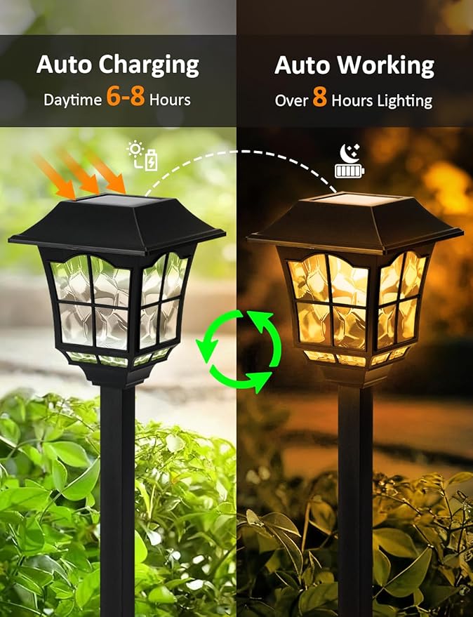 Solar Pathway Lights Outdoor, 8 Pack Waterproof Solar Powered Garden Light, 3000K Warm White LED, Path Landscape Lighting, Auto On/Off, Outside Decor Lights for Garden, Yard, Walkway, Driveway, Lawn