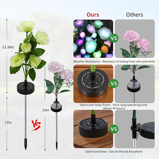 Solar Rose Garden Lights Outdoor Decorative, 7 Color Changing Solar Flower Lights Waterproof, 40H Solar Powered Pathway Lights for Yard Lawn Patio Walkway Landscape Decor, 4pcs