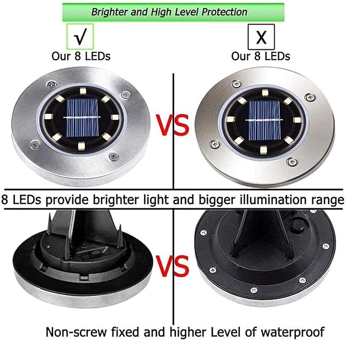 Solar Ground Lights, Solar Ground Lights Stainless Steel Outdoor 8 LED Solar Disk Lights， IP 65 Waterproof for Yard | Lumora