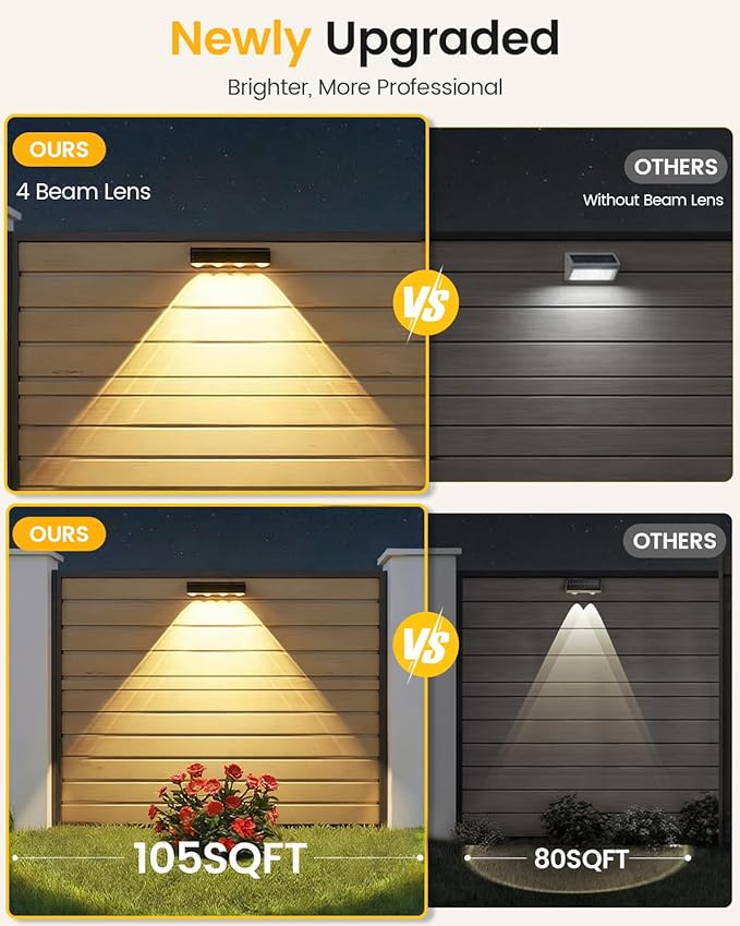 Solar Fence Lights 4 Pack, Warm White, Cool White and RGB Color Glow LED Outdoor Lighting, IP65 Waterproof Outdoor | Lumora