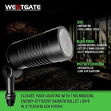 Outdoor Landscape Spotlights – 3000K/4000K/5000K Color Changing Options in Aluminum Housing – 120 Voltage | Lumora