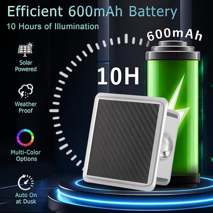 Solar Powered Outdoor Lights, IP65 Waterproof RGB & Warm White Color Changing LED Lights, Efficient Battery for Patio, Stairs, Fence, Yard, Pathway & Garden Decoration, 4-Sided Illumination