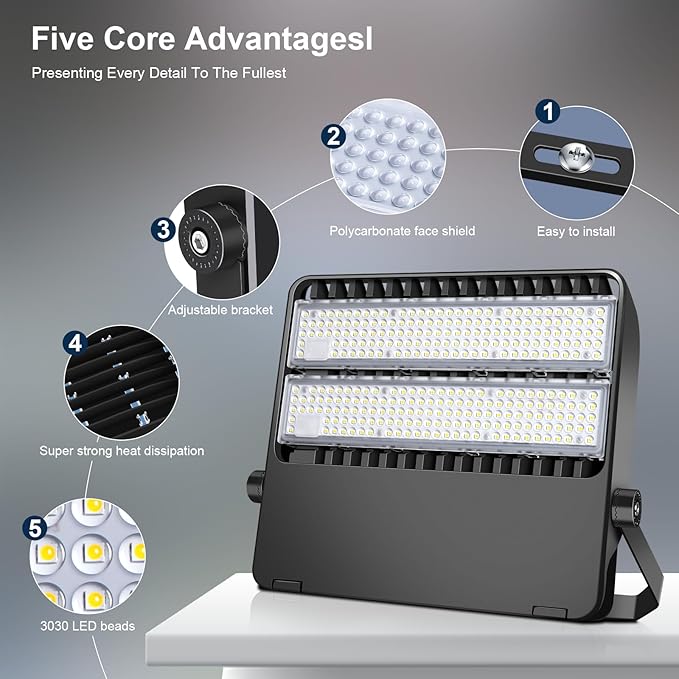 LED 240 Watt Stadium Lights Fixture, Outdoor Super Bright 36000 Lumen Stadium Flood Light, 5000K 120° Wider Lighting Angle Yoke Mount Commercial Arena Lights 110Volt-277Volt (3 Pack)