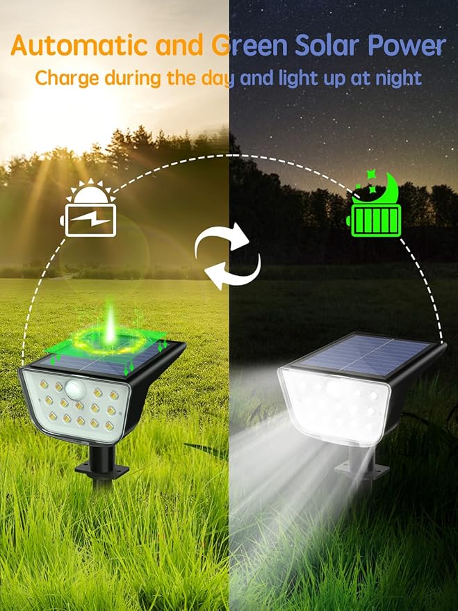 ROOR Solar Spot Lights Outdoor Motion Sensor, IP68 Waterproof Solar Landscape Spotlights, 6 Modes Warm White+Cool | Lumora