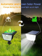 ROOR Solar Spot Lights Outdoor Motion Sensor, IP68 Waterproof Solar Landscape Spotlights, 6 Modes Warm White+Cool | Lumora