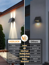 Solar Fence Lights,12Pack Solar Lights Outdoor Warm White Up & Down Wall Lights Waterproof 100 Lumens Dusk to Dawn | Lumora