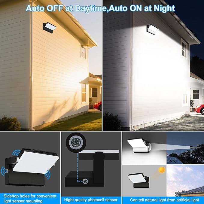ledmo 150W LED Outdoor Wall Pack Light with Dusk to Down Photocell 360° Rotatable Head Commercial Security Light | Lumora