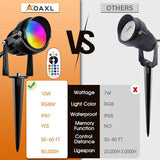 RGBW Low Voltage Landscape Lights, 16 Color Changing Outdoor Landscape Lighting with Remote Control IP67 Waterproof | Lumora