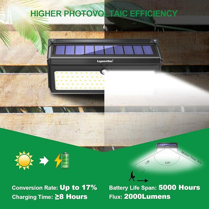 Luposwiten 100 LED Solar Lights Outdoor Waterproof - 2000 Lumens Solar Motion Lights Outdoor with 125° Lighting Angle, Easy-to-Install for Front Door, Yard, Garage, Garden (2-Pack)