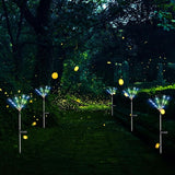 Mikikit Solar Ground Light Led Garden Lamp Outdoor Lawn Lighting Ellipse Earth Topper for Walkways Yard Courtyard | Lumora