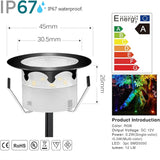 Smart LED Deck Lights Kit WiFi Controlled Color Changeable,Φ1.38“Outdoor IP67 Waterproof Low Voltage Step Lights | Lumora