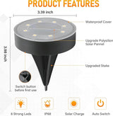 Siatom Solar Ground Lights 12 Pack, IP68 Waterproof Solar In-Ground Light for Outdoor, Flat Landscape Lighting | Lumora