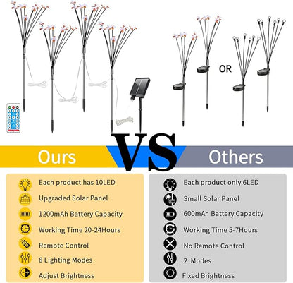 Solar Garden Lights 4 Pack, 40 Led Bee Lights 8 Lighting Modes with Remote, Firefly Lights Waterproof, Sway by Wind, Solar Outdoor Lights for Patio Walkway Pathway Backyard Lawn Flower Bed Decoration