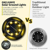 Solar Ground Lights Outdoor Waterproof, 8 Pack 12 LEDs Solar Garden Disk Lights Landscape Lighting for Outside | Lumora