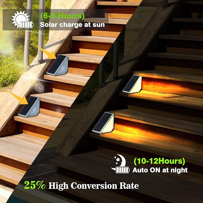 Motion Sensor Solar Step Lights Outdoor Waterproof, 10 Led Solar Stair Lights for Outside, Motion Detector Light | Lumora
