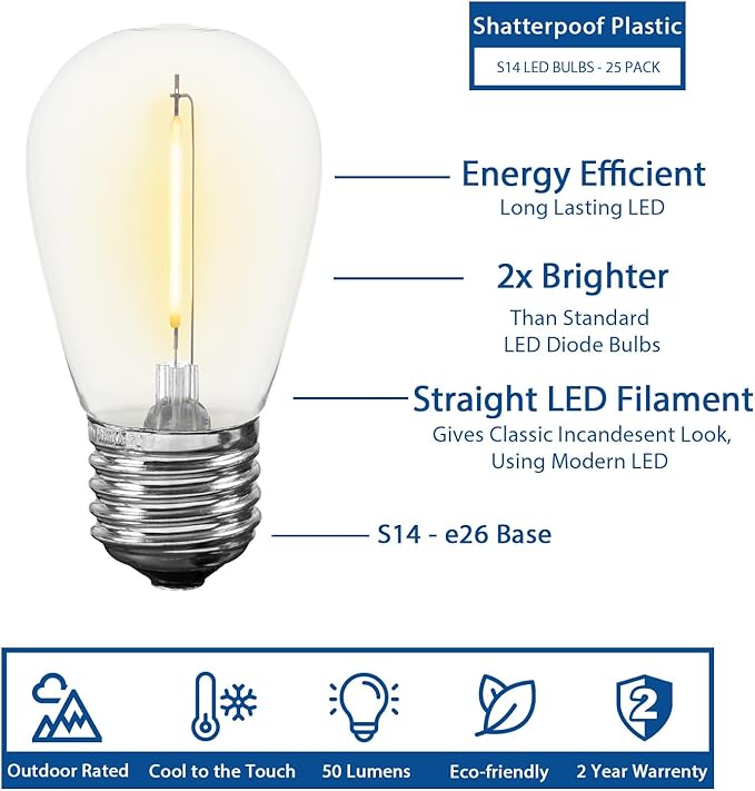 Novelty Lights Outdoor String Light Replacement Bulbs, 25 Pack S14 LED Edison Shatterproof Plastic, E26 Base | Lumora