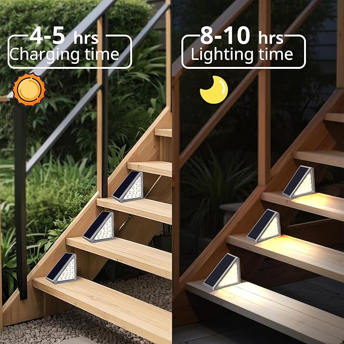 Solar Step Lights Outdoor Stair Light, Deck Lights Outdoor Powered IP65 Waterproof, 2CCT Solar Outdoor Step Light, Decor for Stair, Deck, Step, Sidewalk, Porch and Outside Patio,2CCT,8 Pack