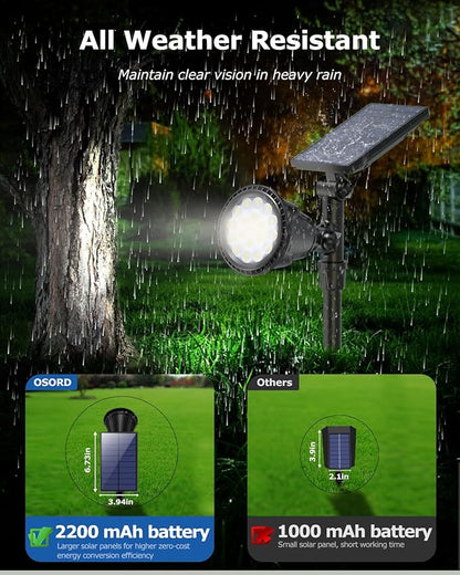 Solar Spot Lights Outdoor Waterproof, 18 LED 2 Mode Brightness Solar Spotlights Dusk to Dawn Landscape Lighting Flag Pole Lights for Garden Yard Tree Pool Sign Pathway, 4pack(Cool White)