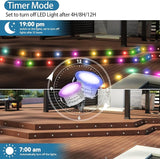 HIBOITEC 10PCS Low Voltage Recessed RGB Deck Lamp φ42mm with Remote Control, LED Deck Lights Kit IP67 Waterproof | Lumora