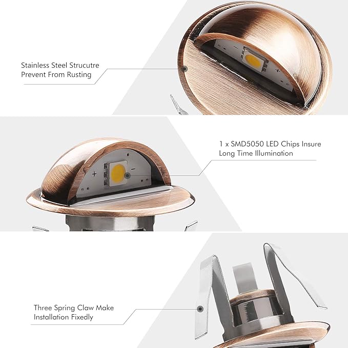 LED Step Lights Low Voltage IP65 Waterproof Recessed LED Deck Lighting, Half Moon F1.38 Yard Garden Patio Step | Lumora