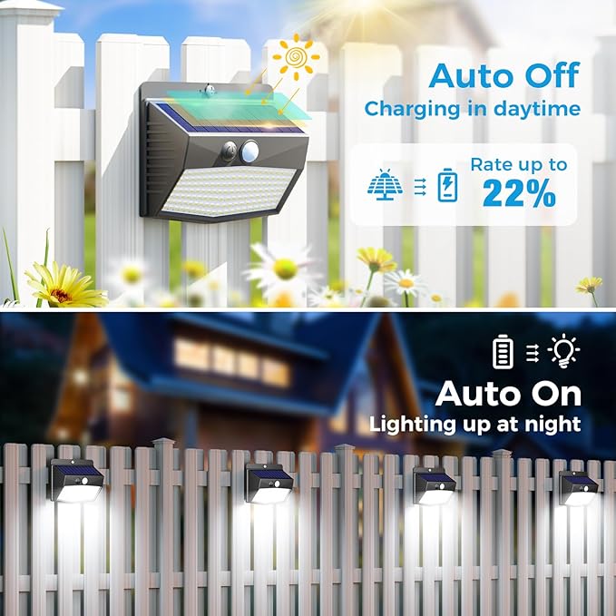 Peasur [ 16 Packs] Solar Motion Sensor Lights Outdoor, Solar Fence Lights with 3 Lighting Modes, Solar Powered | Lumora