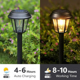 Solar Pathway Lights Outdoor 12 Pack Solar Lights Outdoor Waterproof 3000K Warm White Tungsten Filament Bulb for | Lumora